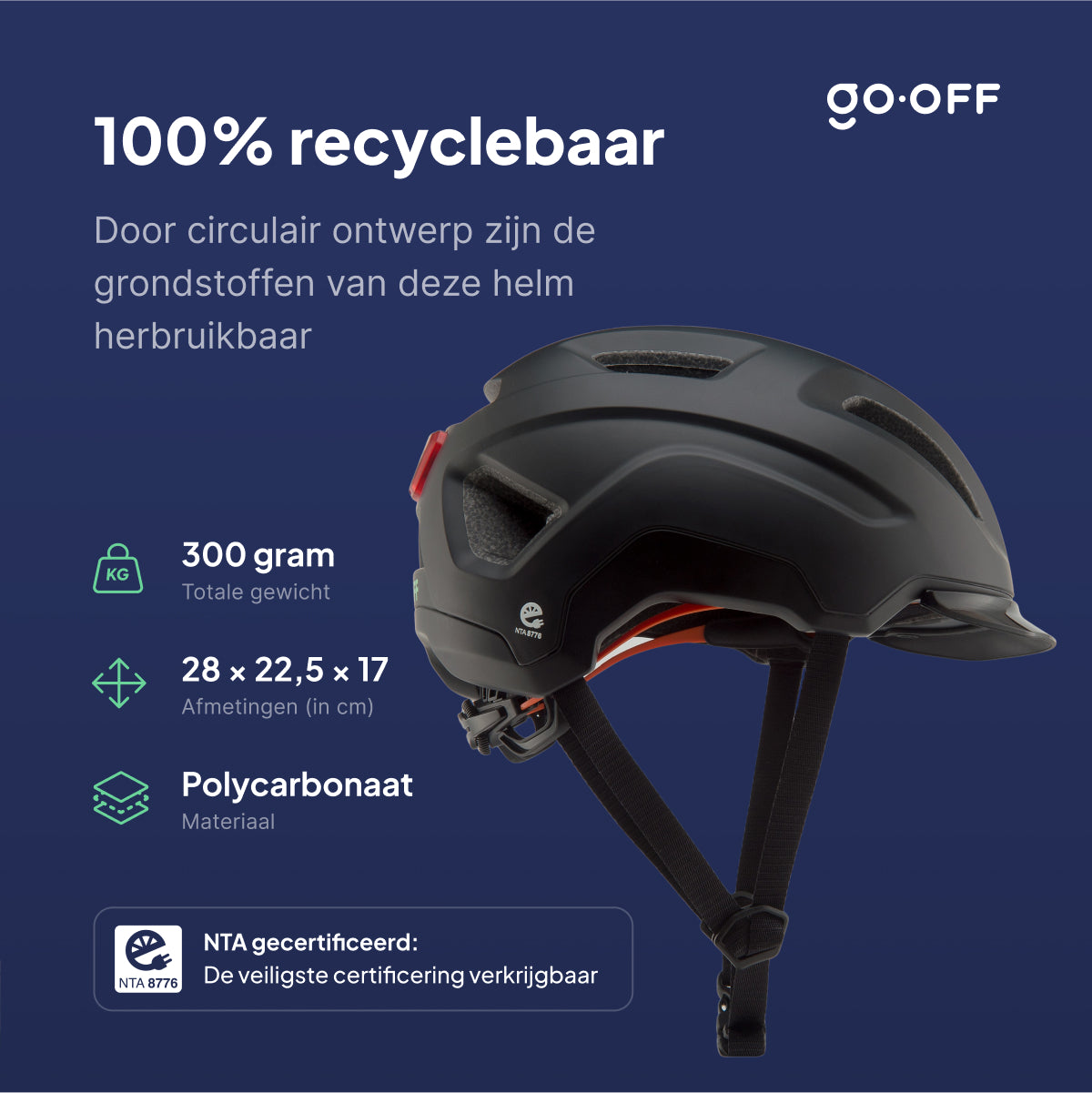 RIDER SMART bequemster Fahrradhelm