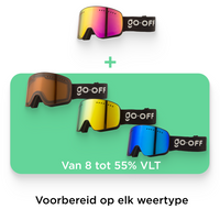 MAGNET lens 55% VLT (mist & sneeuw situatie)